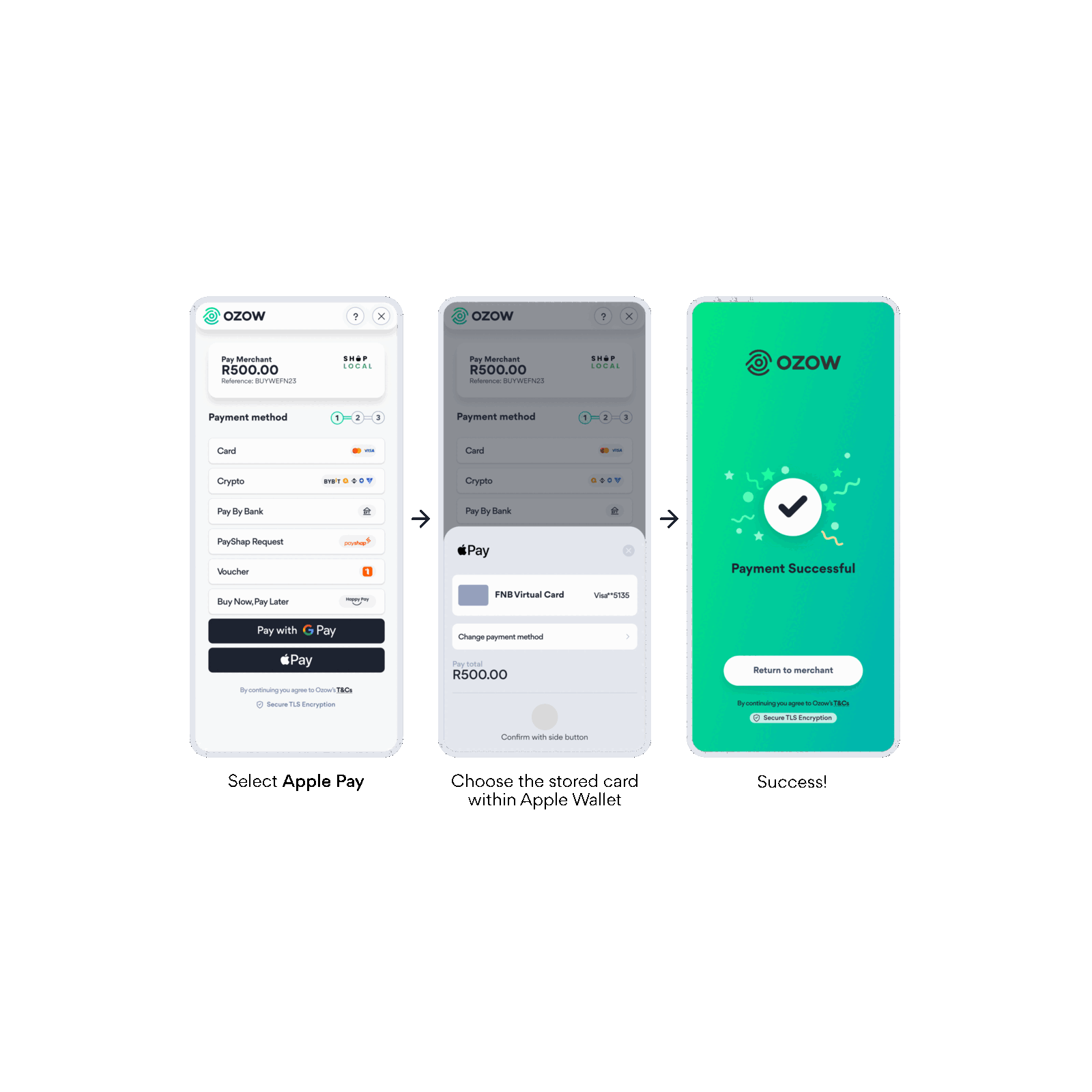 Apple Pay customer journey
