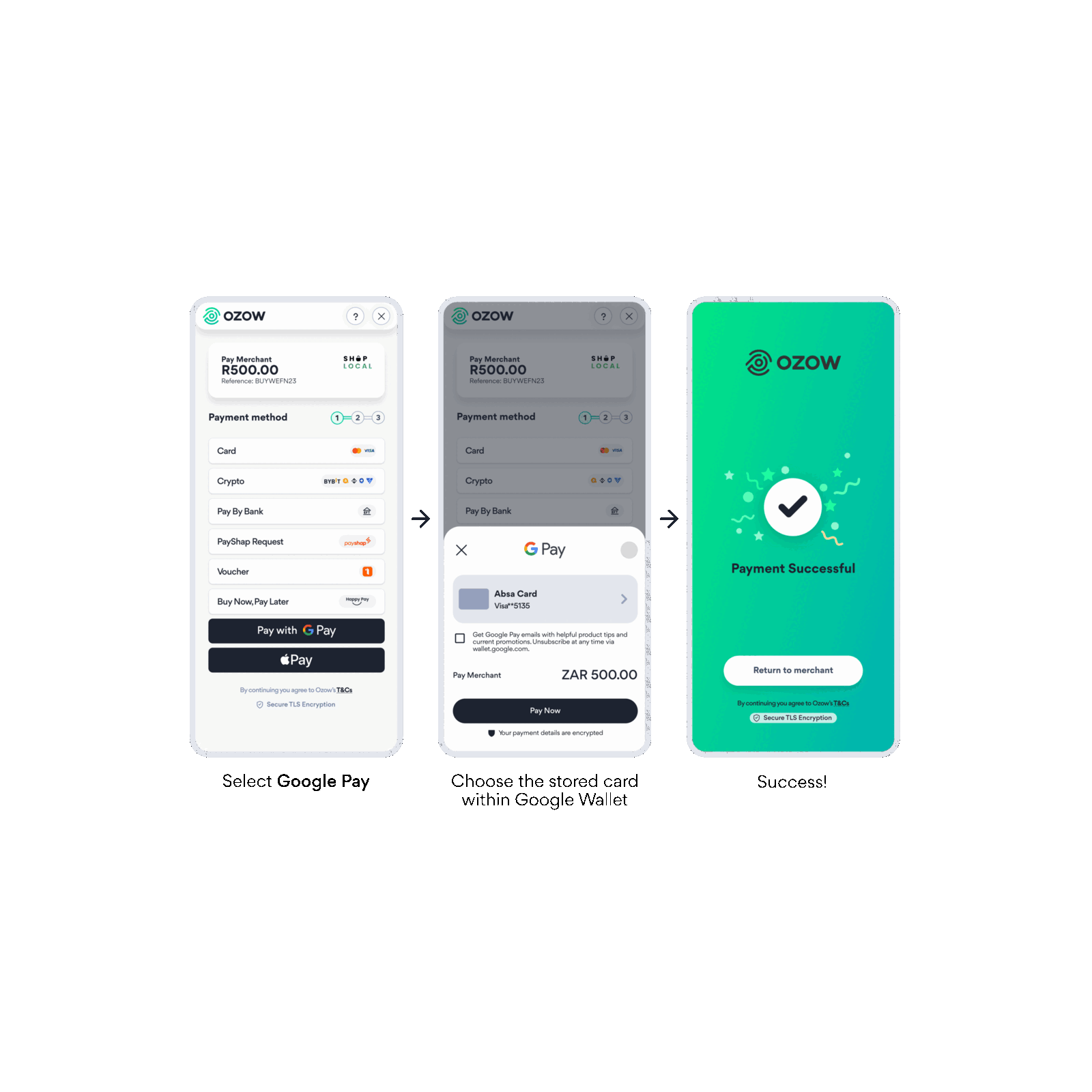 Google Pay customer journey