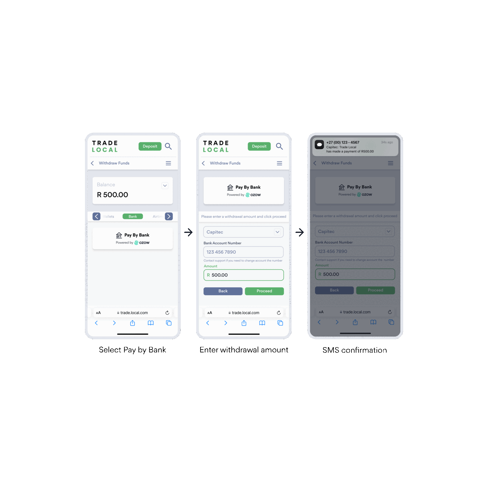 Payout flow example